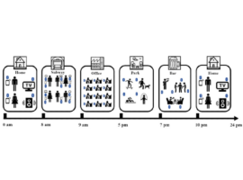 🔔SPOTLIGHT: Using Local Bluetooth Device Count to Predict Depressive Symptom Severity